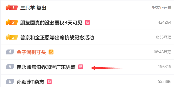 bt, 个人能力肯