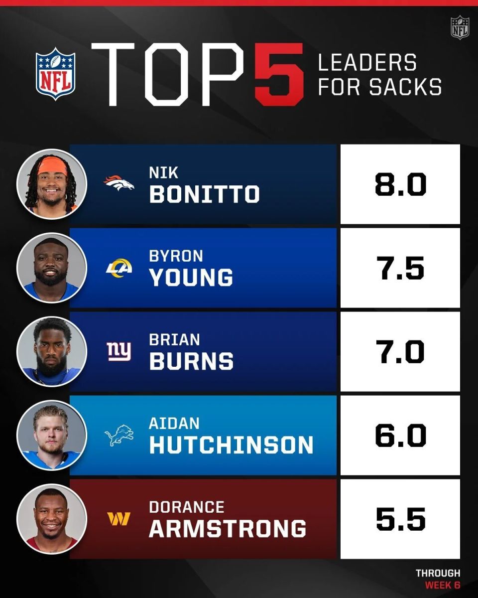 img, ratio img, ratio